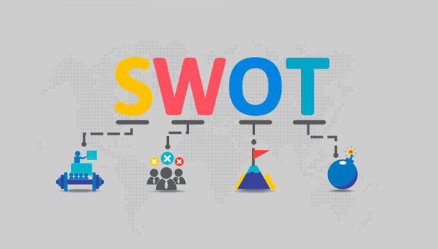 اشتباهات رایج در برندسازی با SWOT 